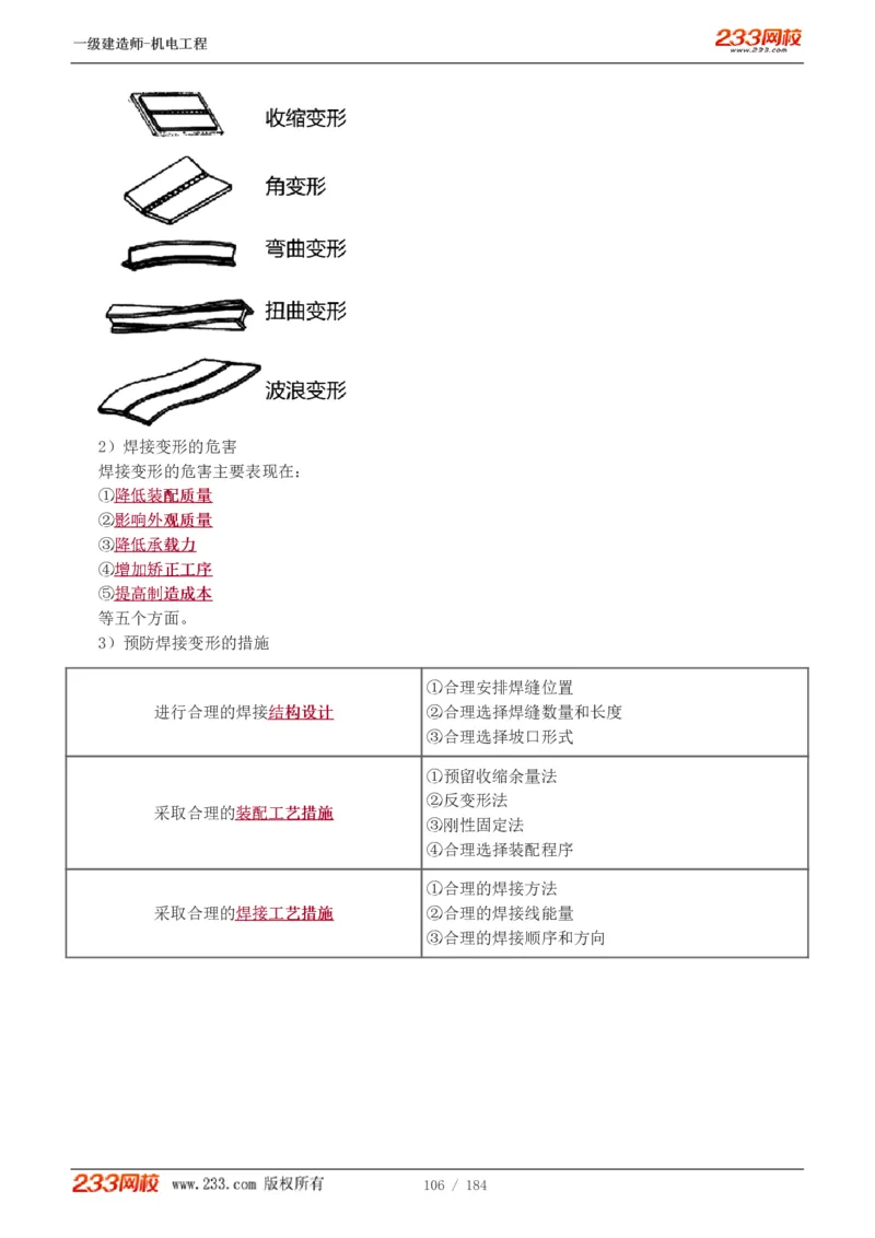 1-26_2026年一级建造师_2026年一建机电_2025年一建机电SVIP_02-基础精讲✿高端面授✿深度强化_18-机电《教材精讲班》王子初、王克233_王克_讲义