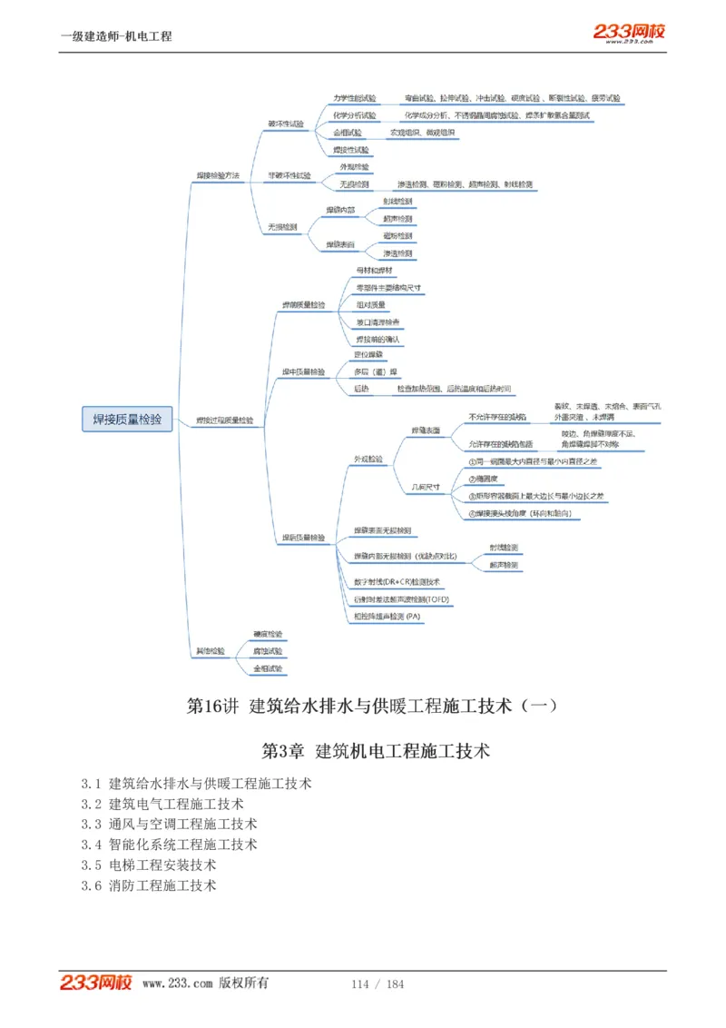 1-26_2026年一级建造师_2026年一建机电_2025年一建机电SVIP_02-基础精讲✿高端面授✿深度强化_18-机电《教材精讲班》王子初、王克233_王克_讲义