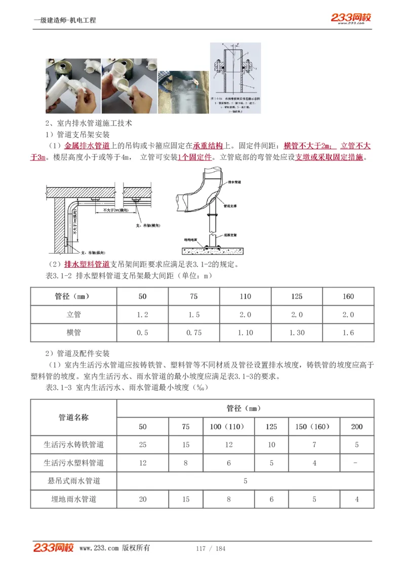1-26_2026年一级建造师_2026年一建机电_2025年一建机电SVIP_02-基础精讲✿高端面授✿深度强化_18-机电《教材精讲班》王子初、王克233_王克_讲义