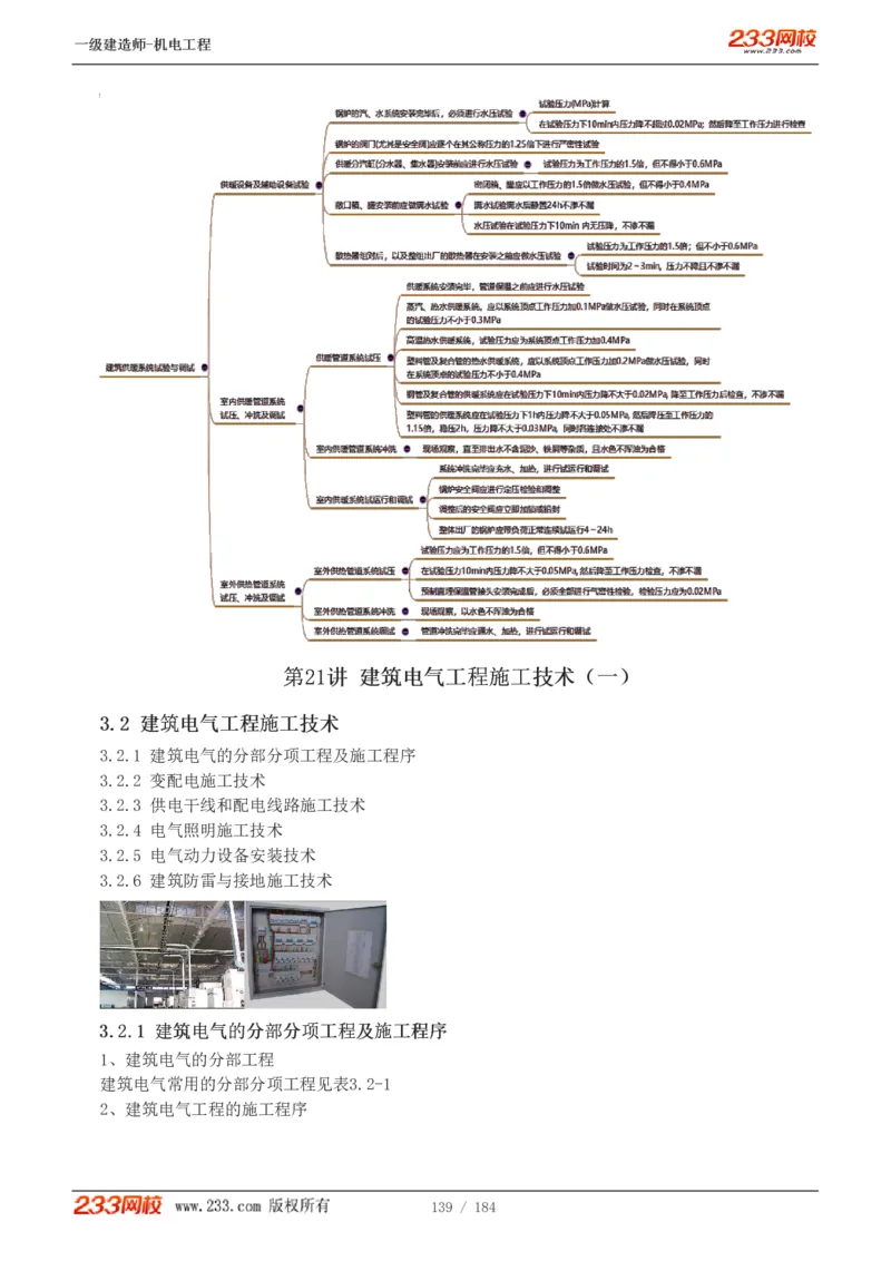 1-26_2026年一级建造师_2026年一建机电_2025年一建机电SVIP_02-基础精讲✿高端面授✿深度强化_18-机电《教材精讲班》王子初、王克233_王克_讲义