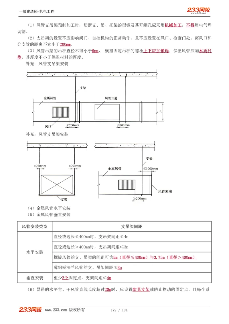 1-26_2026年一级建造师_2026年一建机电_2025年一建机电SVIP_02-基础精讲✿高端面授✿深度强化_18-机电《教材精讲班》王子初、王克233_王克_讲义