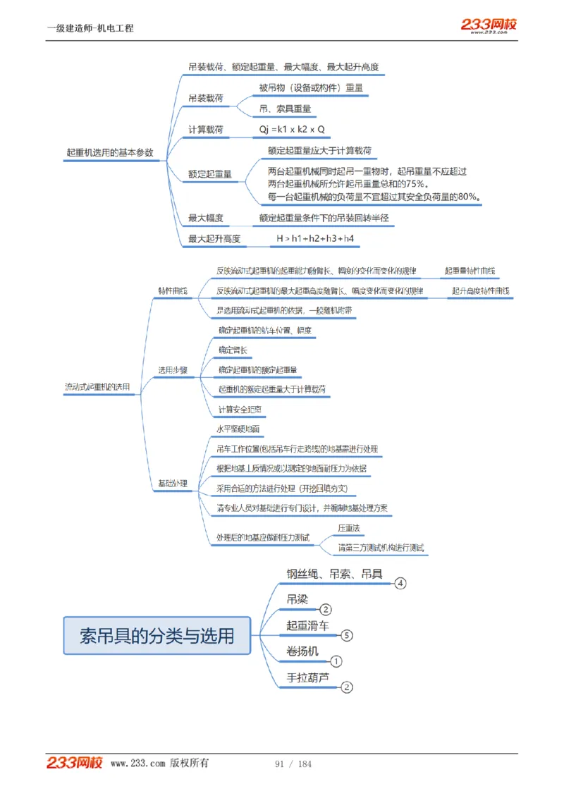 1-26_2026年一级建造师_2026年一建机电_2025年一建机电SVIP_02-基础精讲✿高端面授✿深度强化_18-机电《教材精讲班》王子初、王克233_王克_讲义