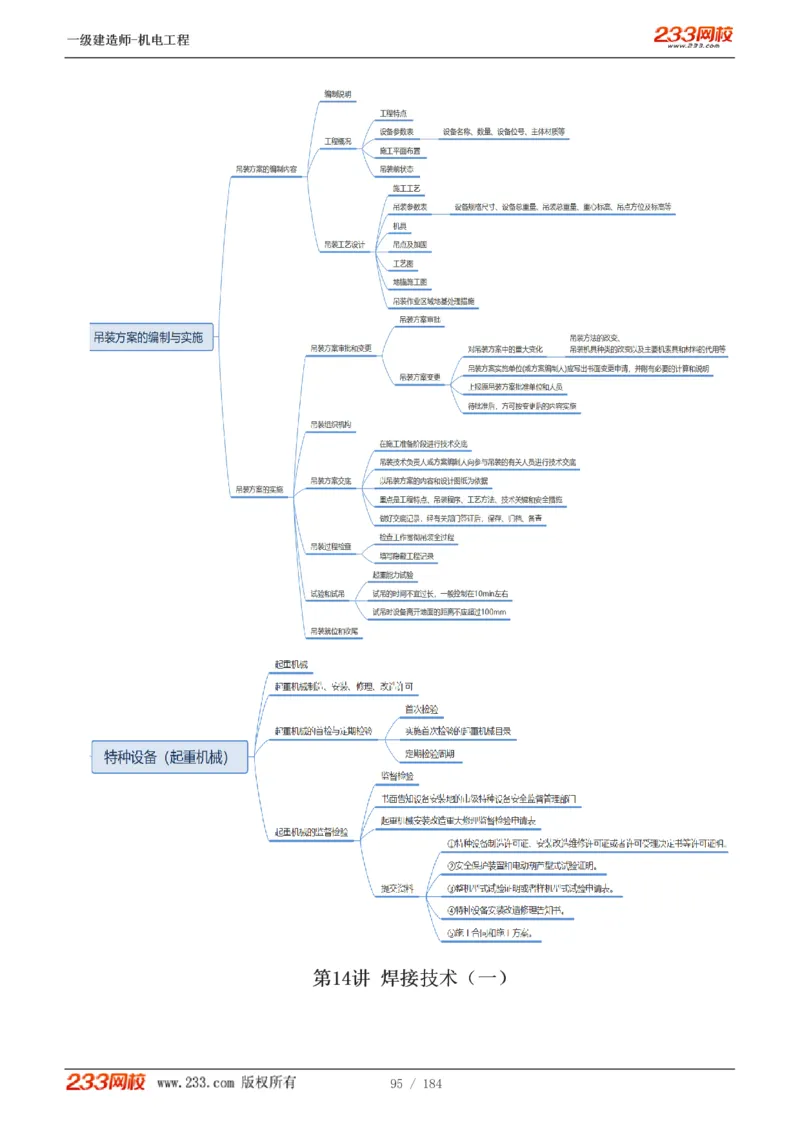 1-26_2026年一级建造师_2026年一建机电_2025年一建机电SVIP_02-基础精讲✿高端面授✿深度强化_18-机电《教材精讲班》王子初、王克233_王克_讲义