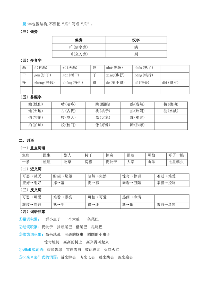 第八单元（知识清单）-（统编版&middot;2024）_一年级语文下册（统编版）_期末总复习