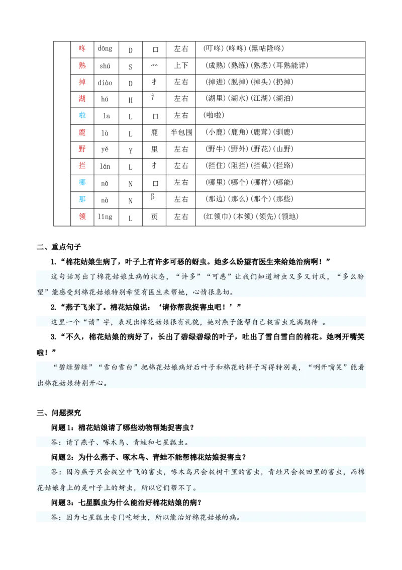 第八单元（知识清单）-（统编版&middot;2024）_一年级语文下册（统编版）_期末总复习