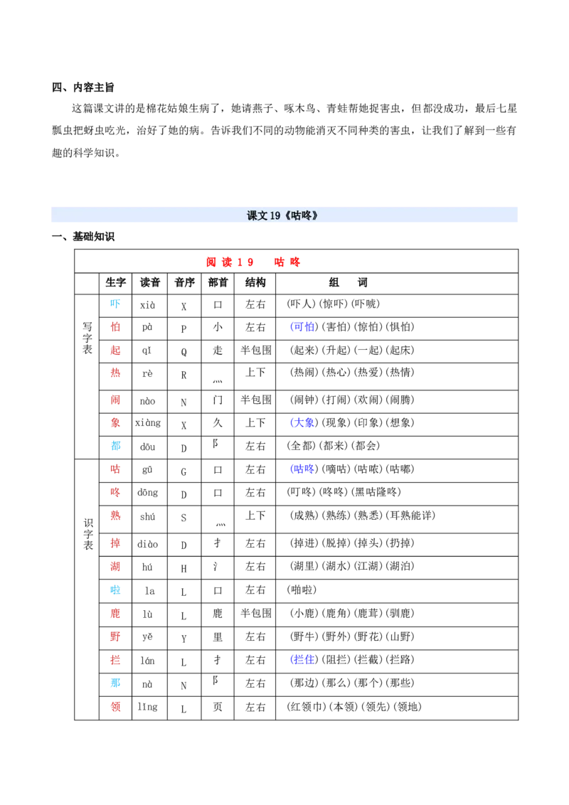 第八单元（知识清单）-（统编版&middot;2024）_一年级语文下册（统编版）_期末总复习