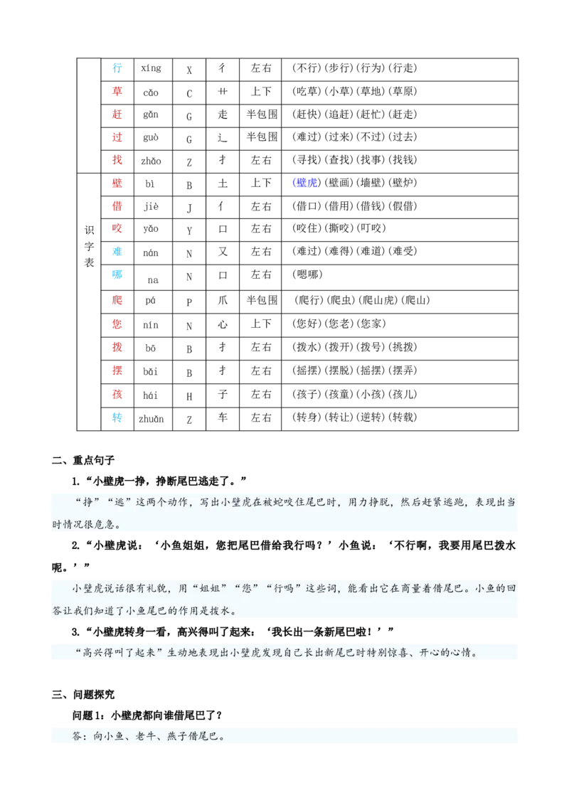 第八单元（知识清单）-（统编版&middot;2024）_一年级语文下册（统编版）_期末总复习