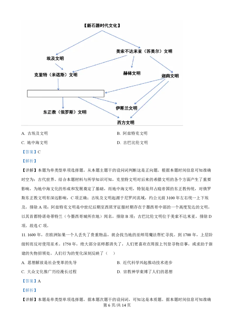 2024年高考历史试卷（海南）（解析卷）_历史历年高考真题_新&middot;PDF版2008-2025&middot;高考历史真题_历史（按年份分类）2008-2025_2024&middot;历史高考真题