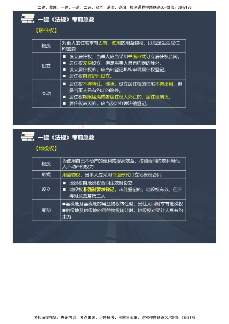 课件_2026年一建法规_2025年一建法规SVIP_04-冲刺串讲✿考点强化✿小灶集训_64-法规《考前急救班》张海伟JG_2025年一级建造师《工程法规》考前急救直播-1