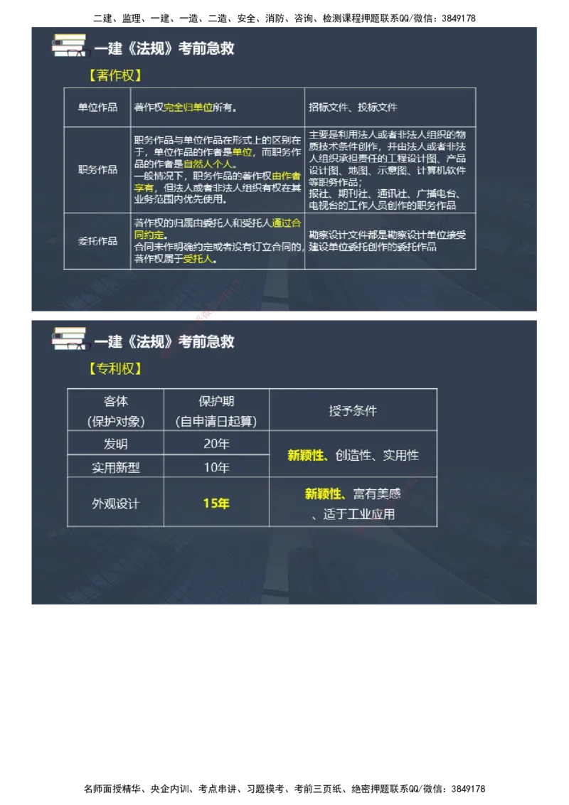 课件_2026年一建法规_2025年一建法规SVIP_04-冲刺串讲✿考点强化✿小灶集训_64-法规《考前急救班》张海伟JG_2025年一级建造师《工程法规》考前急救直播-1