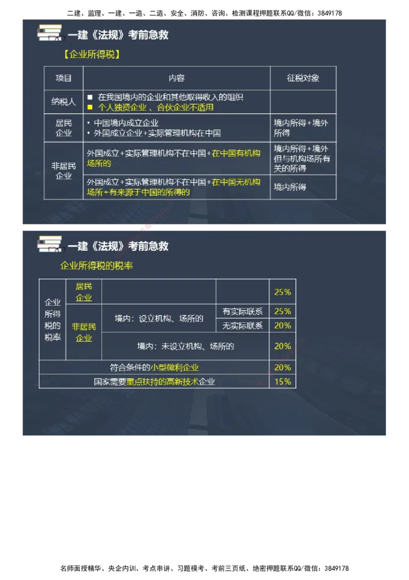 课件_2026年一建法规_2025年一建法规SVIP_04-冲刺串讲✿考点强化✿小灶集训_64-法规《考前急救班》张海伟JG_2025年一级建造师《工程法规》考前急救直播-1