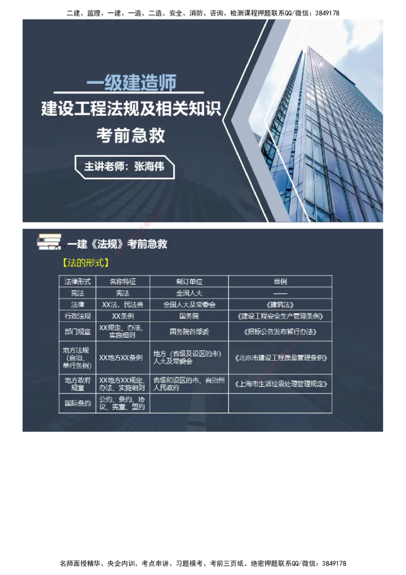 课件_2026年一建法规_2025年一建法规SVIP_04-冲刺串讲✿考点强化✿小灶集训_64-法规《考前急救班》张海伟JG_2025年一级建造师《工程法规》考前急救直播-1
