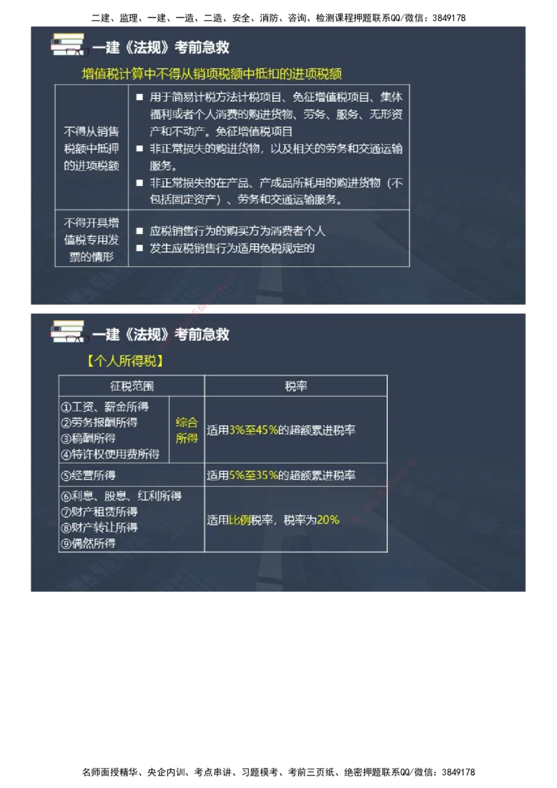 课件_2026年一建法规_2025年一建法规SVIP_04-冲刺串讲✿考点强化✿小灶集训_64-法规《考前急救班》张海伟JG_2025年一级建造师《工程法规》考前急救直播-1