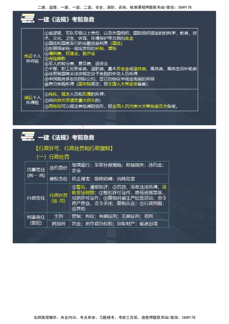 课件_2026年一建法规_2025年一建法规SVIP_04-冲刺串讲✿考点强化✿小灶集训_64-法规《考前急救班》张海伟JG_2025年一级建造师《工程法规》考前急救直播-1