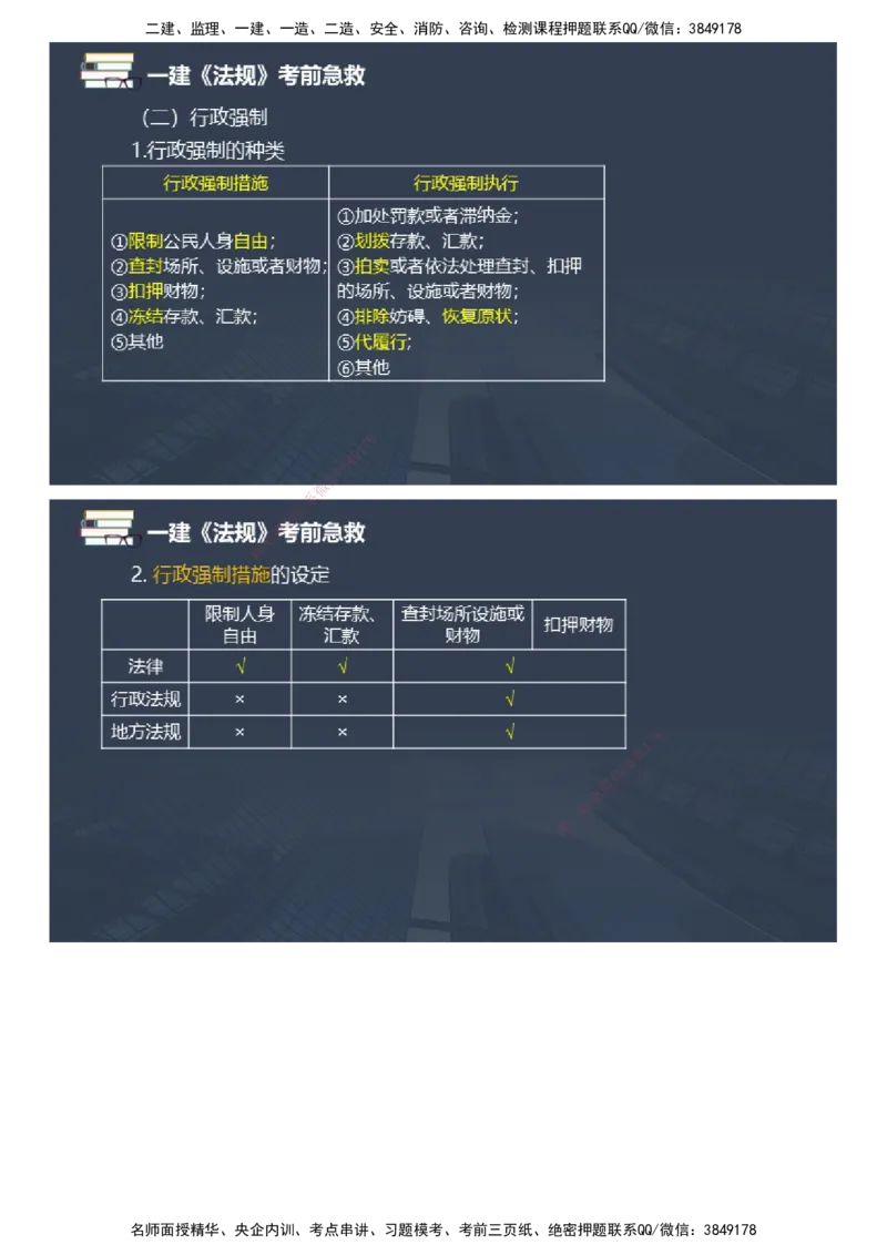 课件_2026年一建法规_2025年一建法规SVIP_04-冲刺串讲✿考点强化✿小灶集训_64-法规《考前急救班》张海伟JG_2025年一级建造师《工程法规》考前急救直播-1