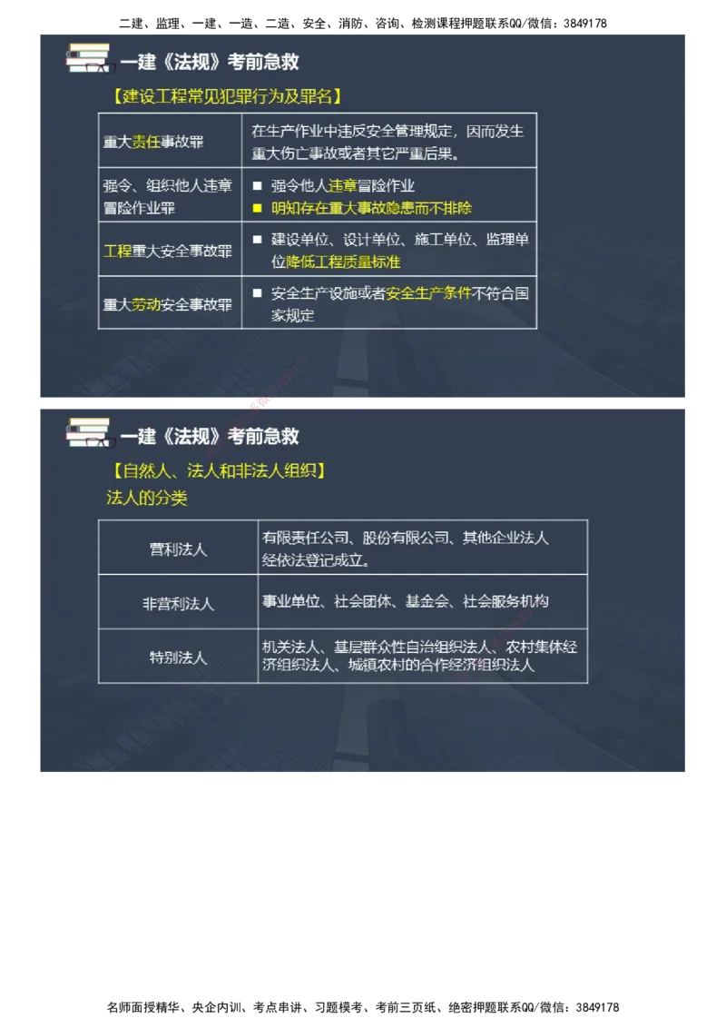 课件_2026年一建法规_2025年一建法规SVIP_04-冲刺串讲✿考点强化✿小灶集训_64-法规《考前急救班》张海伟JG_2025年一级建造师《工程法规》考前急救直播-1
