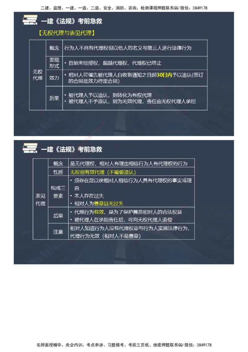 课件_2026年一建法规_2025年一建法规SVIP_04-冲刺串讲✿考点强化✿小灶集训_64-法规《考前急救班》张海伟JG_2025年一级建造师《工程法规》考前急救直播-1