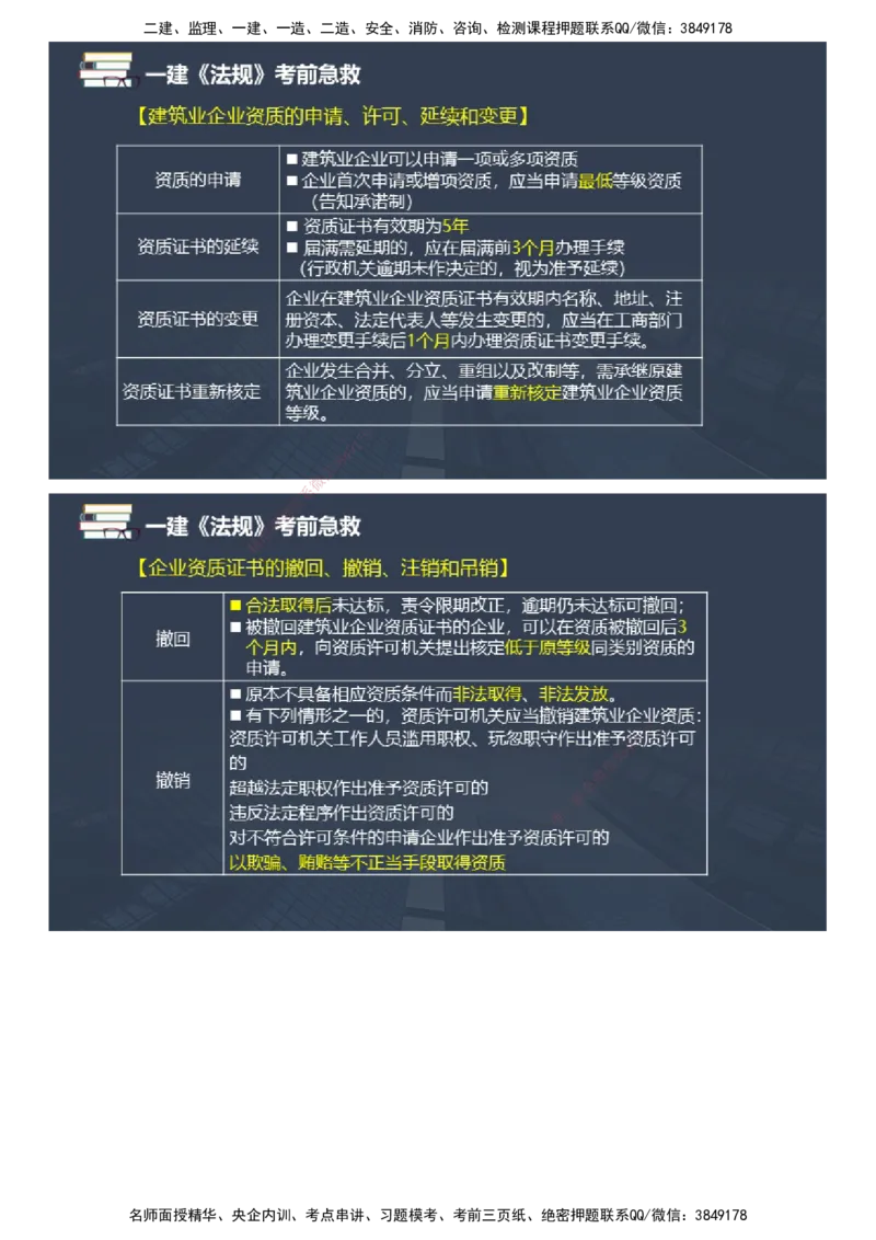 课件_2026年一建法规_2025年一建法规SVIP_04-冲刺串讲✿考点强化✿小灶集训_64-法规《考前急救班》张海伟JG_2025年一级建造师《工程法规》考前急救直播-1