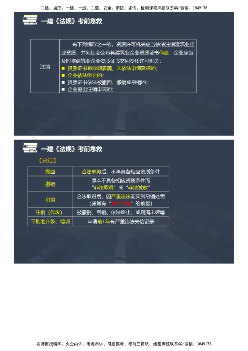 课件_2026年一建法规_2025年一建法规SVIP_04-冲刺串讲✿考点强化✿小灶集训_64-法规《考前急救班》张海伟JG_2025年一级建造师《工程法规》考前急救直播-1