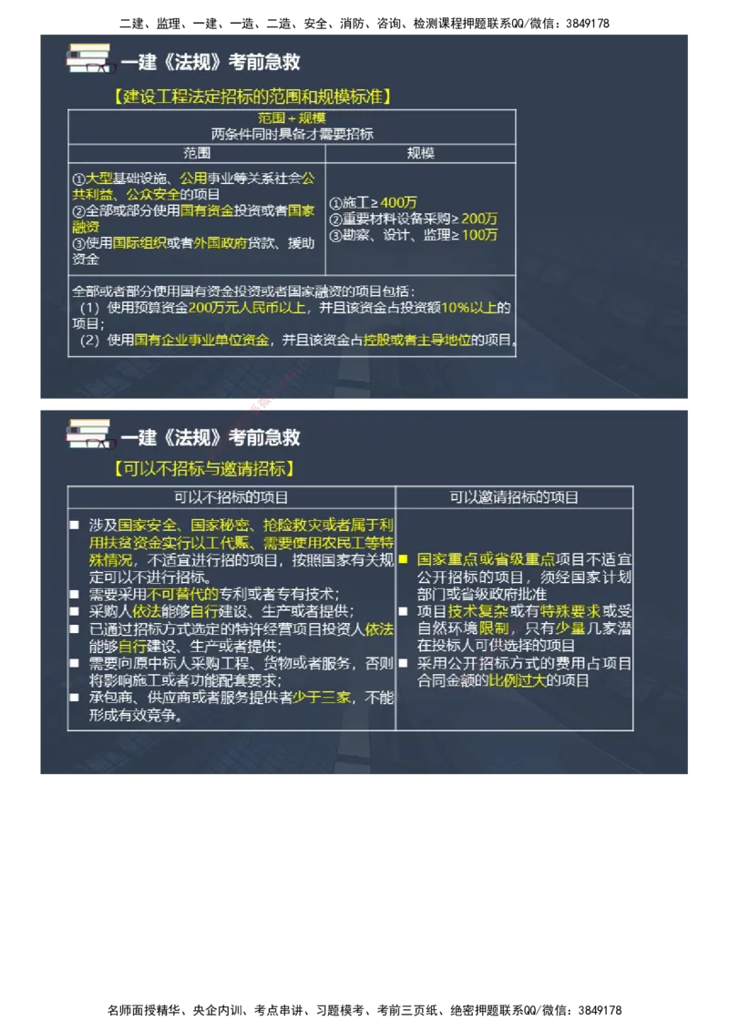 课件_2026年一建法规_2025年一建法规SVIP_04-冲刺串讲✿考点强化✿小灶集训_64-法规《考前急救班》张海伟JG_2025年一级建造师《工程法规》考前急救直播-1