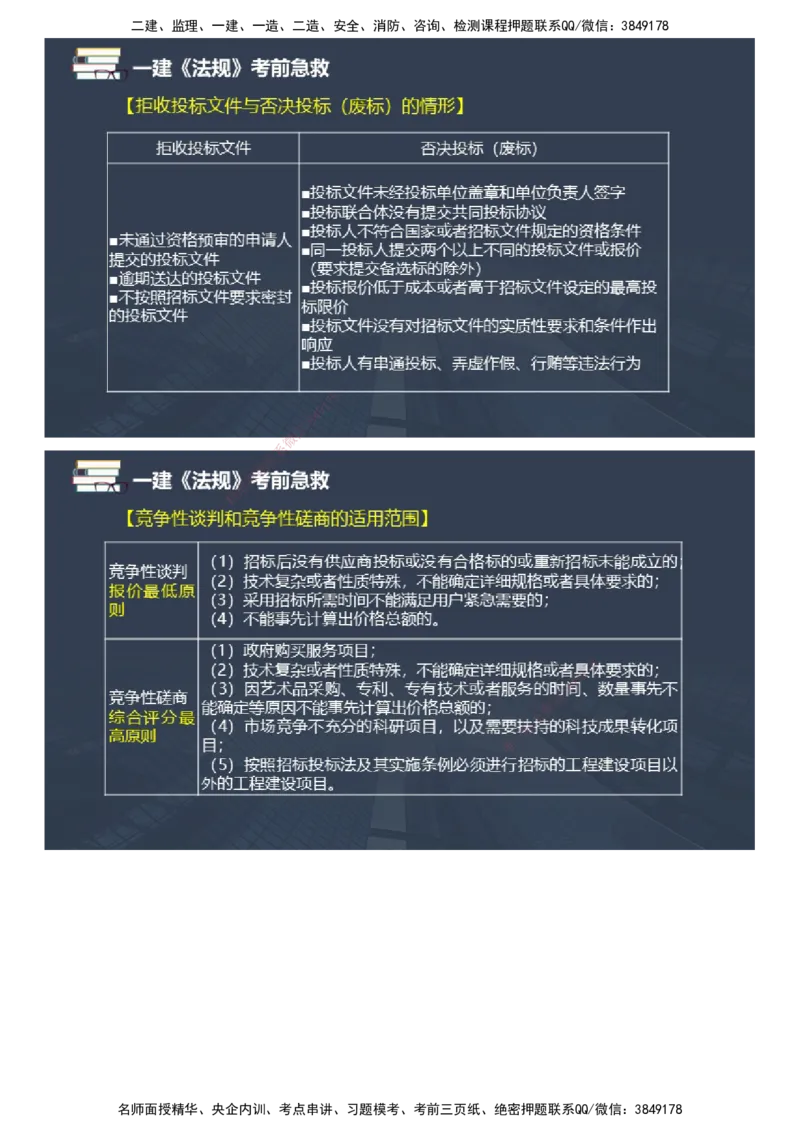 课件_2026年一建法规_2025年一建法规SVIP_04-冲刺串讲✿考点强化✿小灶集训_64-法规《考前急救班》张海伟JG_2025年一级建造师《工程法规》考前急救直播-1