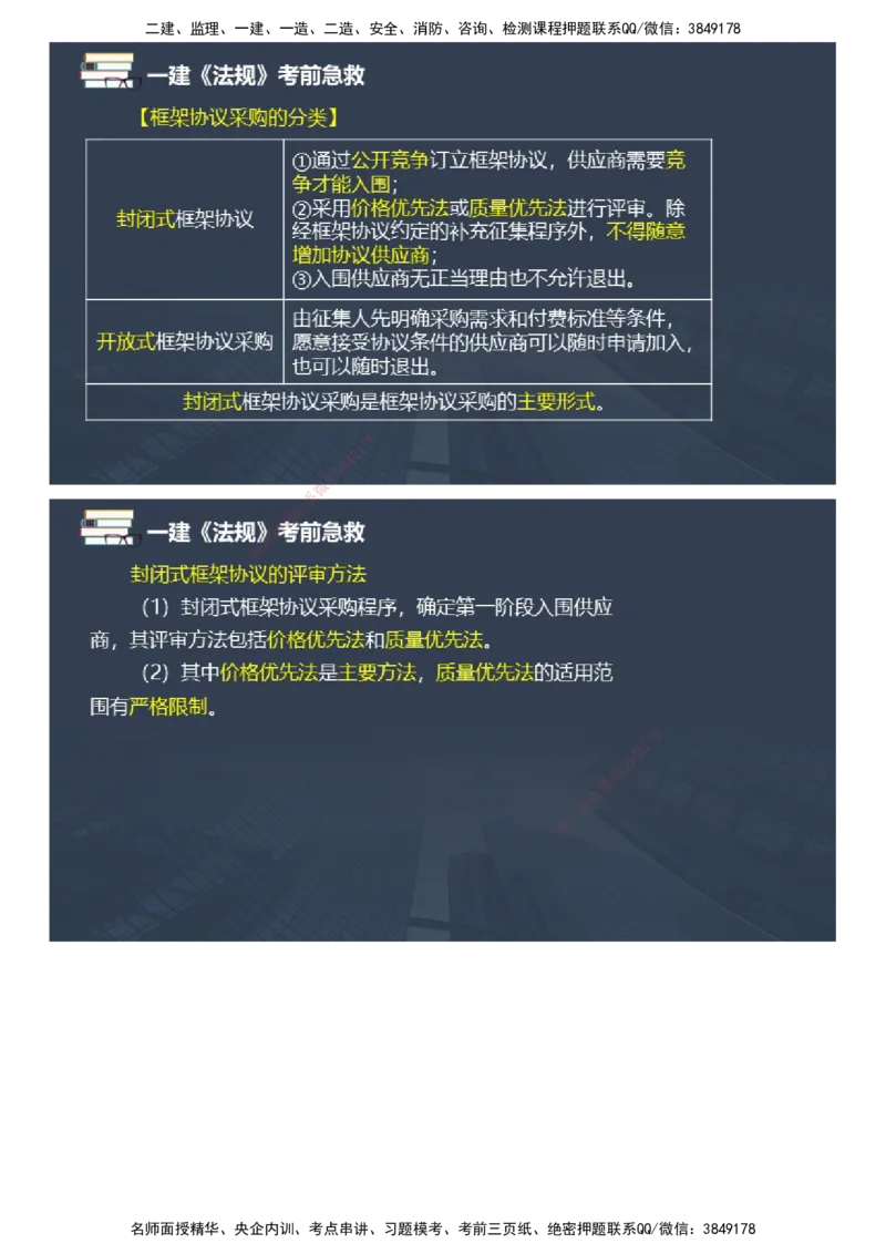 课件_2026年一建法规_2025年一建法规SVIP_04-冲刺串讲✿考点强化✿小灶集训_64-法规《考前急救班》张海伟JG_2025年一级建造师《工程法规》考前急救直播-1