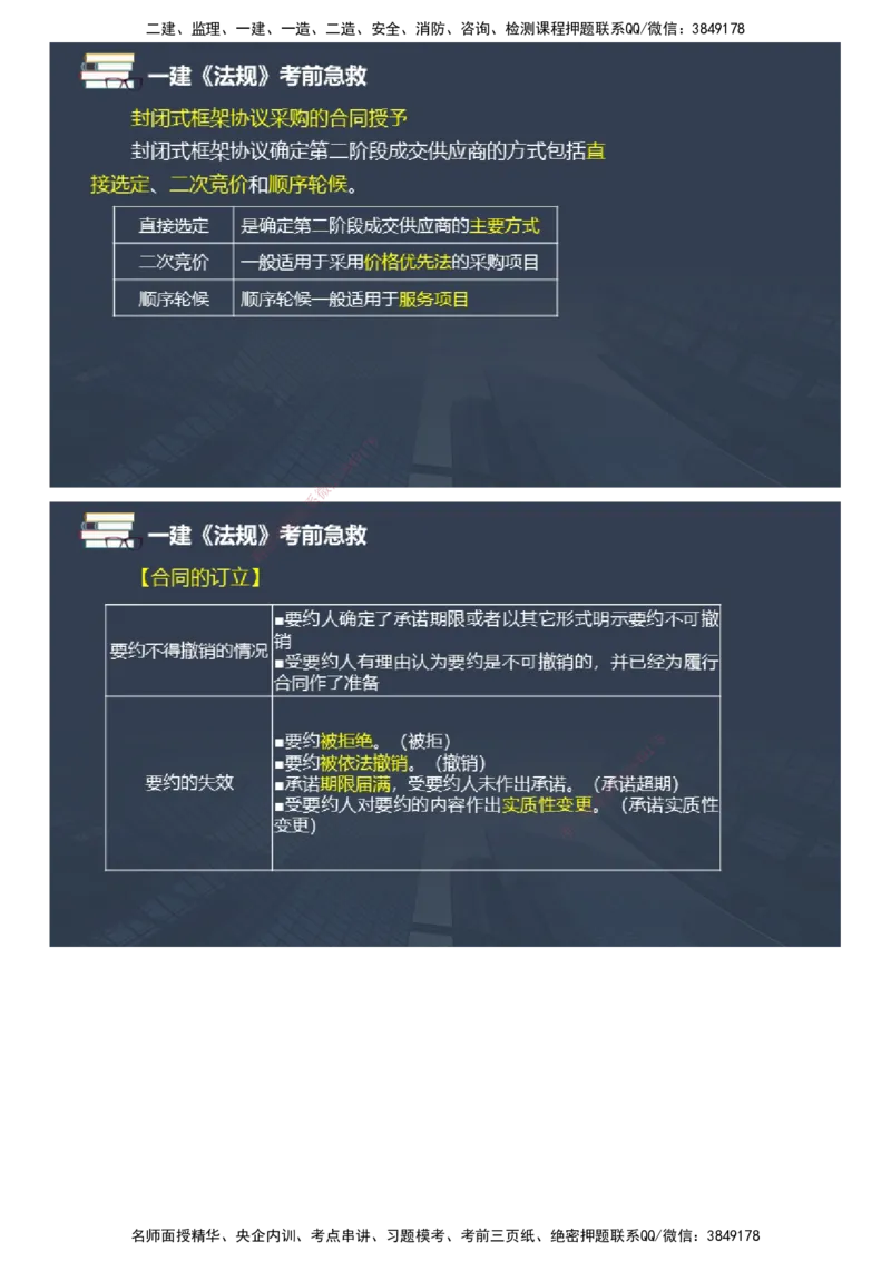 课件_2026年一建法规_2025年一建法规SVIP_04-冲刺串讲✿考点强化✿小灶集训_64-法规《考前急救班》张海伟JG_2025年一级建造师《工程法规》考前急救直播-1