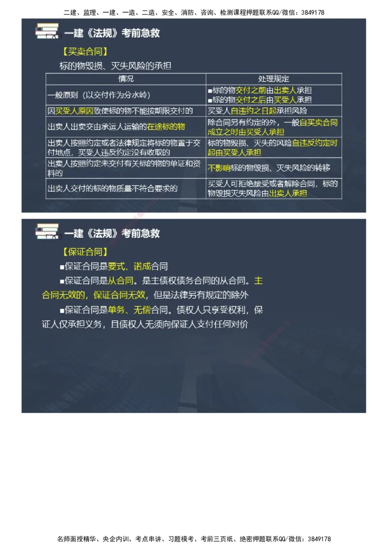 课件_2026年一建法规_2025年一建法规SVIP_04-冲刺串讲✿考点强化✿小灶集训_64-法规《考前急救班》张海伟JG_2025年一级建造师《工程法规》考前急救直播-1