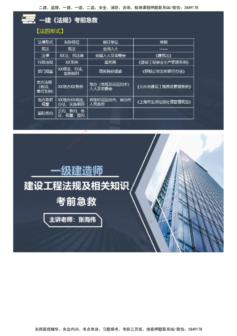课件_2026年一建法规_2025年一建法规SVIP_04-冲刺串讲✿考点强化✿小灶集训_64-法规《考前急救班》张海伟JG_2025年一级建造师《工程法规》考前急救直播-1