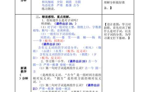 识字6古对今-教案_一年级语文下册（统编版）_老课标资料_教案反思+导学案_表格式_5版表格式教案