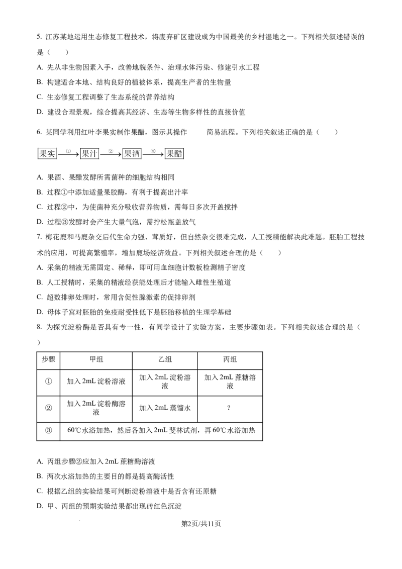 2025年高考生物试卷（江苏卷）（空白卷）_生物历年高考真题_新&middot;Word版2008-2025&middot;高考生物真题_生物（按年份分类）2008-2025_2025&middot;高考生物真题