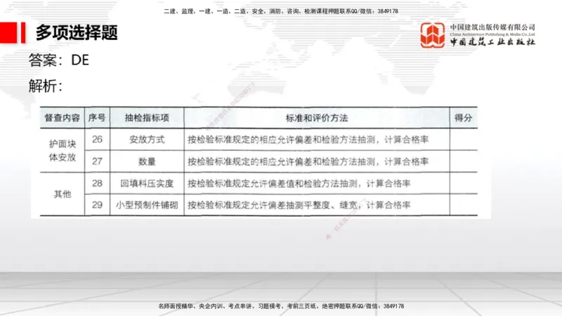 04.15一建《港航》4月阶段测试解析课_2026年一级建造师_2026年一建港航_2025年一建港航SVIP_03-习题精析✿实战特训✿模考通关_08-港航《四月阶段测试》陈冬铭JGS_讲义