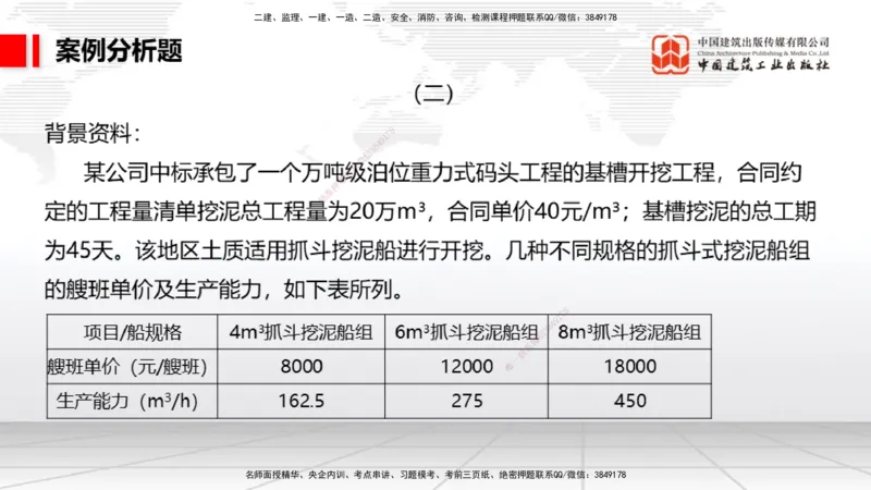 04.15一建《港航》4月阶段测试解析课_2026年一级建造师_2026年一建港航_2025年一建港航SVIP_03-习题精析✿实战特训✿模考通关_08-港航《四月阶段测试》陈冬铭JGS_讲义