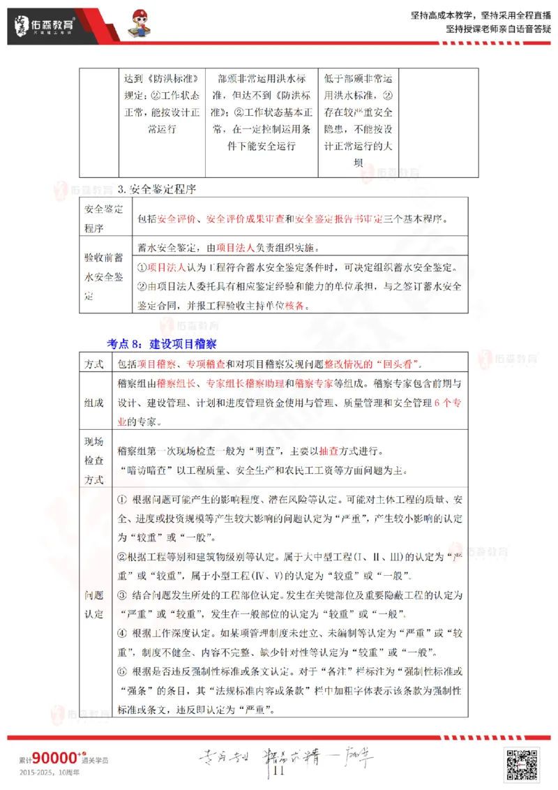 2025.9.6-9.7佑森教育赵建玲授课一建水利实务《冲刺串讲》专用讲义，版权所有，侵权必究(1)(1)_2026年一级建造师_2026年一建水利_2025年一建水利SVIP_02-基础精讲✿高端面授✿深度强化