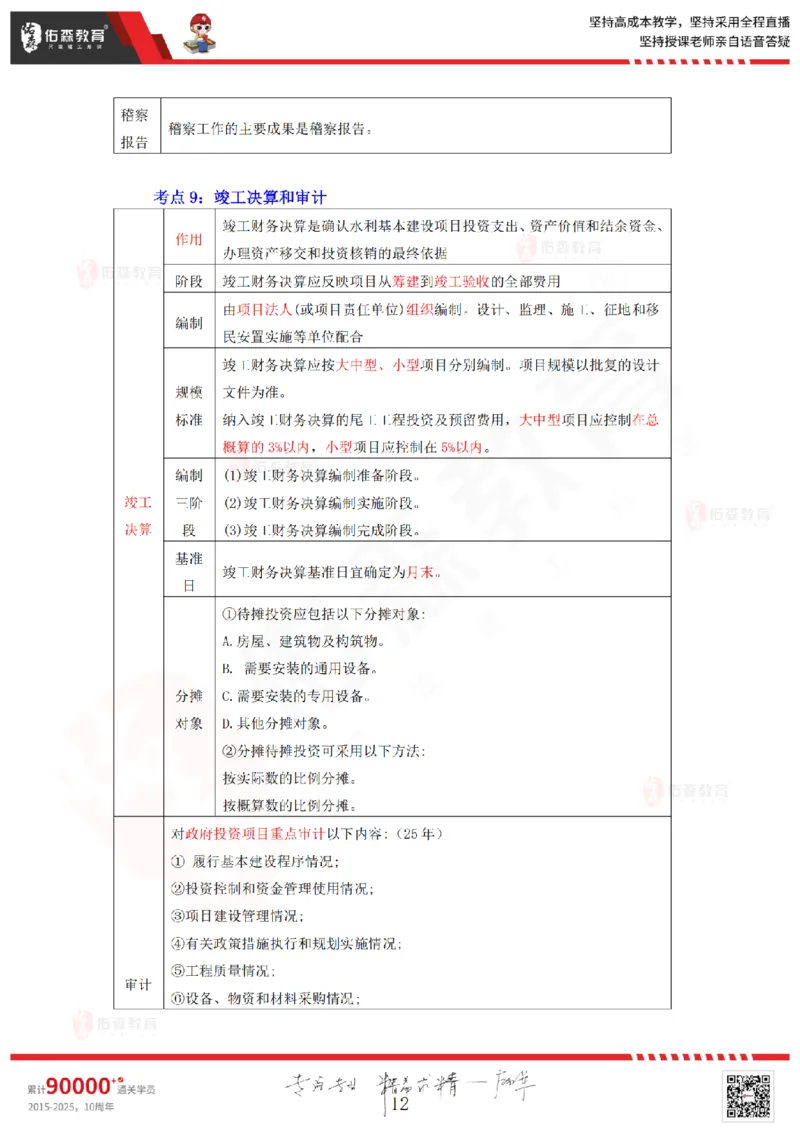 2025.9.6-9.7佑森教育赵建玲授课一建水利实务《冲刺串讲》专用讲义，版权所有，侵权必究(1)(1)_2026年一级建造师_2026年一建水利_2025年一建水利SVIP_02-基础精讲✿高端面授✿深度强化