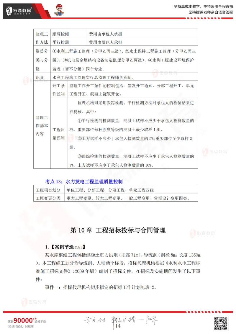 2025.9.6-9.7佑森教育赵建玲授课一建水利实务《冲刺串讲》专用讲义，版权所有，侵权必究(1)(1)_2026年一级建造师_2026年一建水利_2025年一建水利SVIP_02-基础精讲✿高端面授✿深度强化
