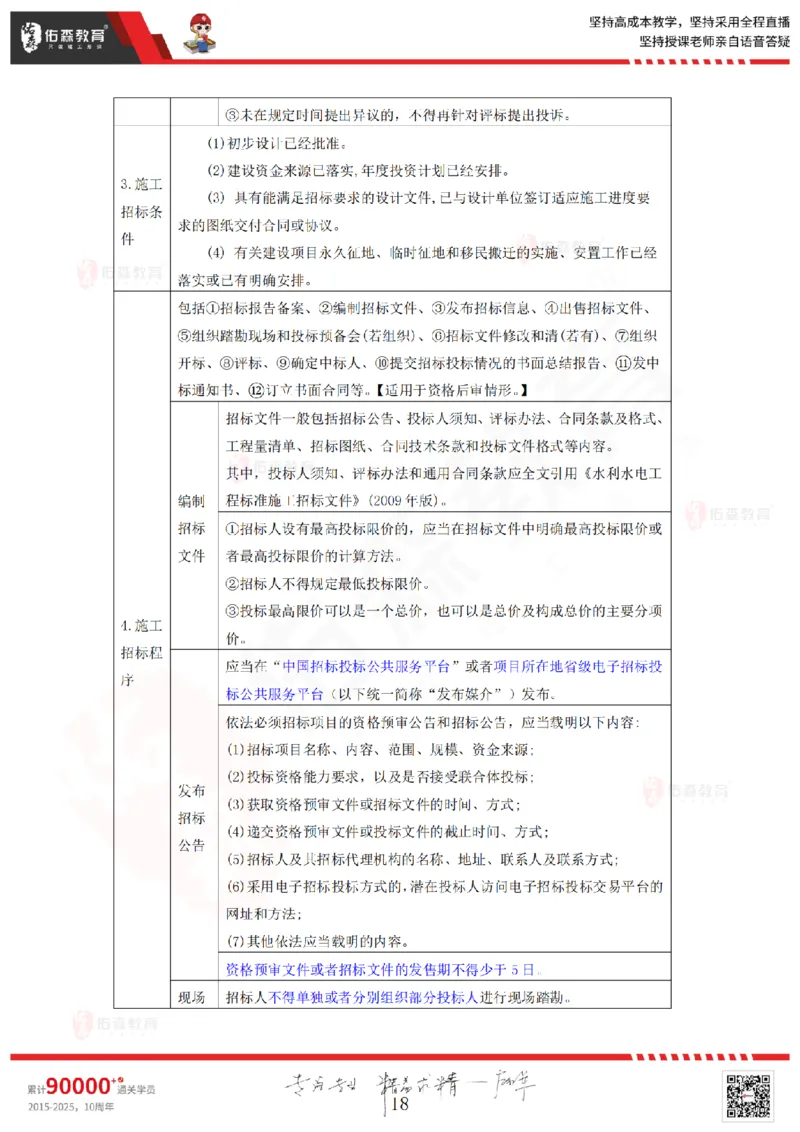 2025.9.6-9.7佑森教育赵建玲授课一建水利实务《冲刺串讲》专用讲义，版权所有，侵权必究(1)(1)_2026年一级建造师_2026年一建水利_2025年一建水利SVIP_02-基础精讲✿高端面授✿深度强化