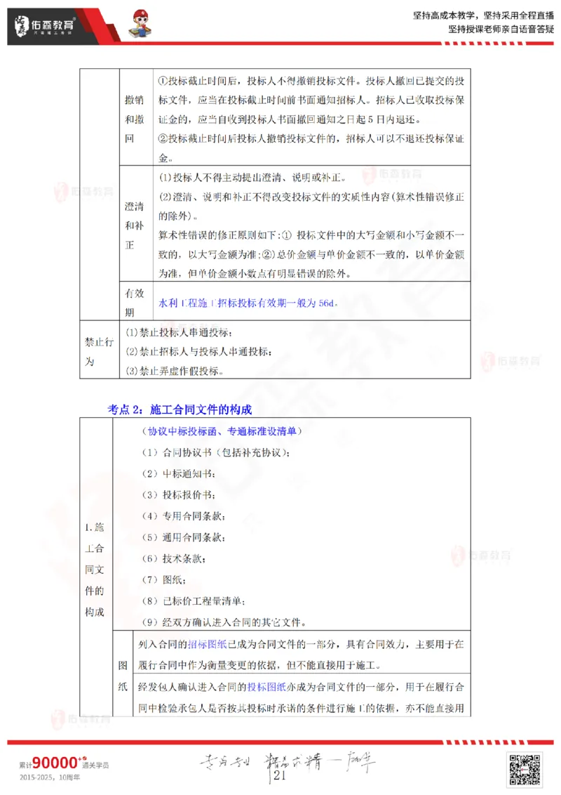 2025.9.6-9.7佑森教育赵建玲授课一建水利实务《冲刺串讲》专用讲义，版权所有，侵权必究(1)(1)_2026年一级建造师_2026年一建水利_2025年一建水利SVIP_02-基础精讲✿高端面授✿深度强化