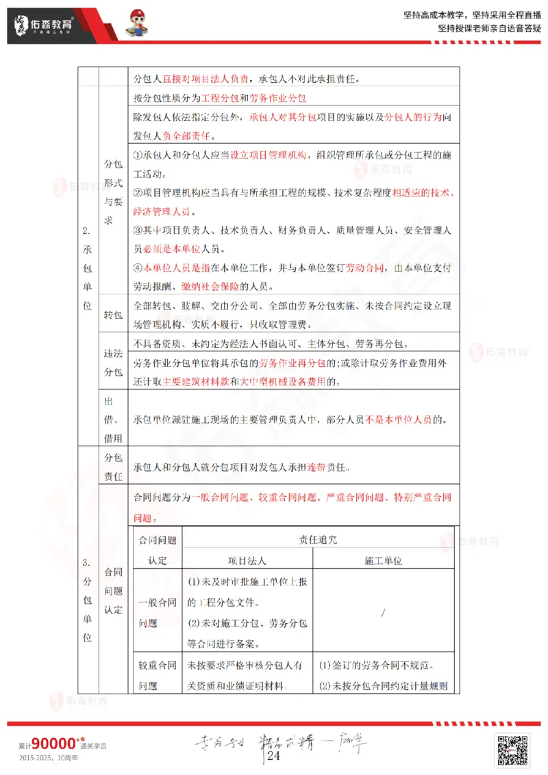 2025.9.6-9.7佑森教育赵建玲授课一建水利实务《冲刺串讲》专用讲义，版权所有，侵权必究(1)(1)_2026年一级建造师_2026年一建水利_2025年一建水利SVIP_02-基础精讲✿高端面授✿深度强化
