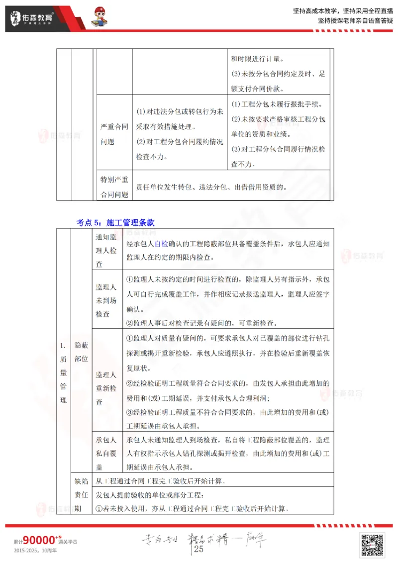 2025.9.6-9.7佑森教育赵建玲授课一建水利实务《冲刺串讲》专用讲义，版权所有，侵权必究(1)(1)_2026年一级建造师_2026年一建水利_2025年一建水利SVIP_02-基础精讲✿高端面授✿深度强化