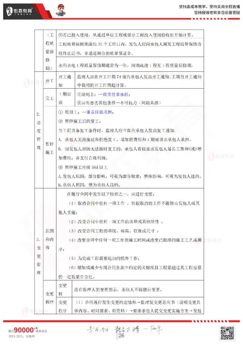 2025.9.6-9.7佑森教育赵建玲授课一建水利实务《冲刺串讲》专用讲义，版权所有，侵权必究(1)(1)_2026年一级建造师_2026年一建水利_2025年一建水利SVIP_02-基础精讲✿高端面授✿深度强化