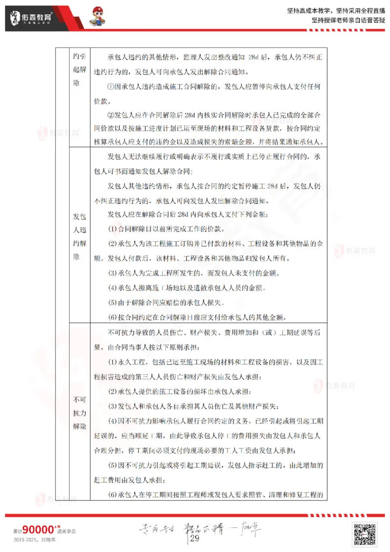 2025.9.6-9.7佑森教育赵建玲授课一建水利实务《冲刺串讲》专用讲义，版权所有，侵权必究(1)(1)_2026年一级建造师_2026年一建水利_2025年一建水利SVIP_02-基础精讲✿高端面授✿深度强化