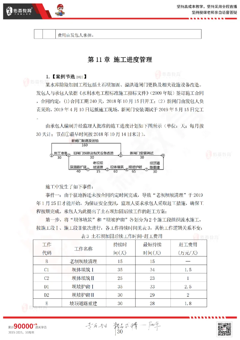 2025.9.6-9.7佑森教育赵建玲授课一建水利实务《冲刺串讲》专用讲义，版权所有，侵权必究(1)(1)_2026年一级建造师_2026年一建水利_2025年一建水利SVIP_02-基础精讲✿高端面授✿深度强化