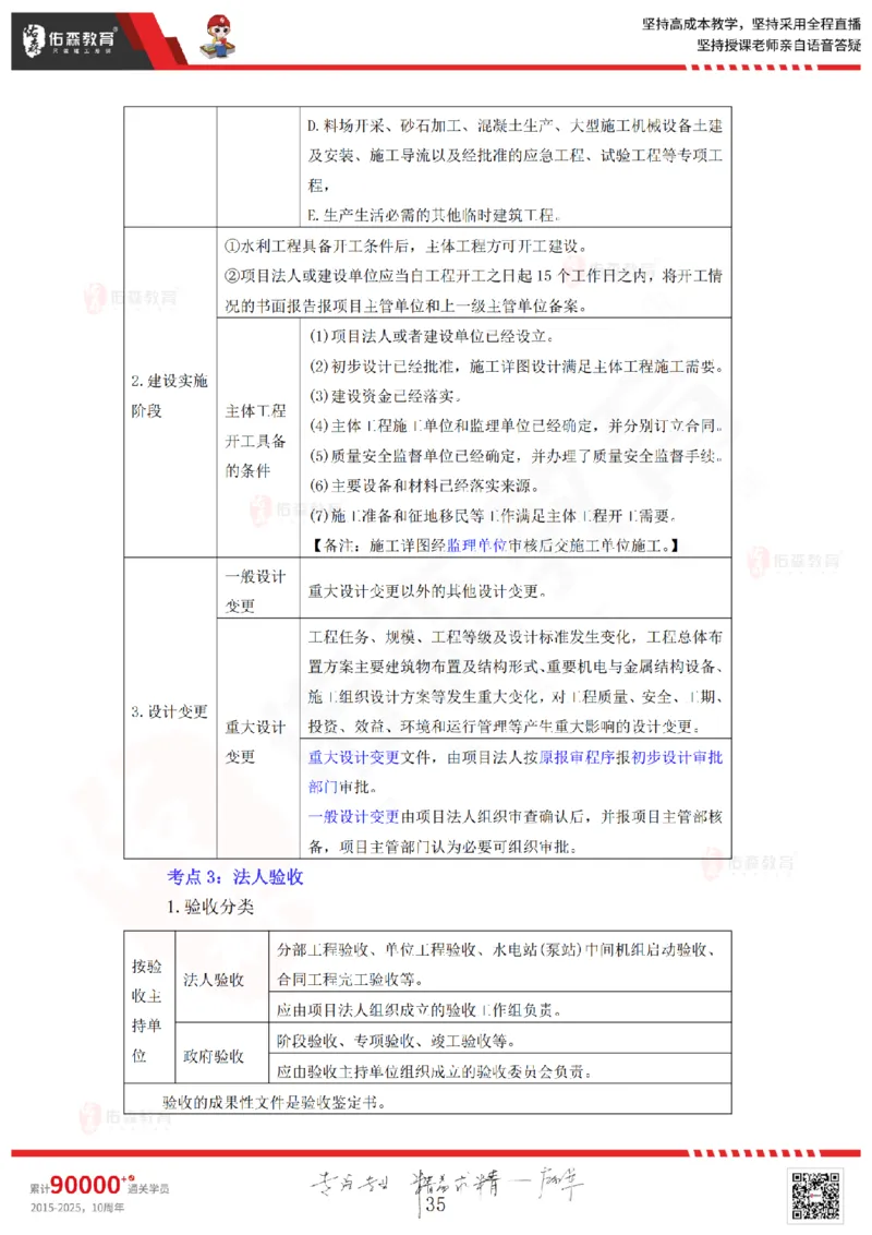 2025.9.6-9.7佑森教育赵建玲授课一建水利实务《冲刺串讲》专用讲义，版权所有，侵权必究(1)(1)_2026年一级建造师_2026年一建水利_2025年一建水利SVIP_02-基础精讲✿高端面授✿深度强化