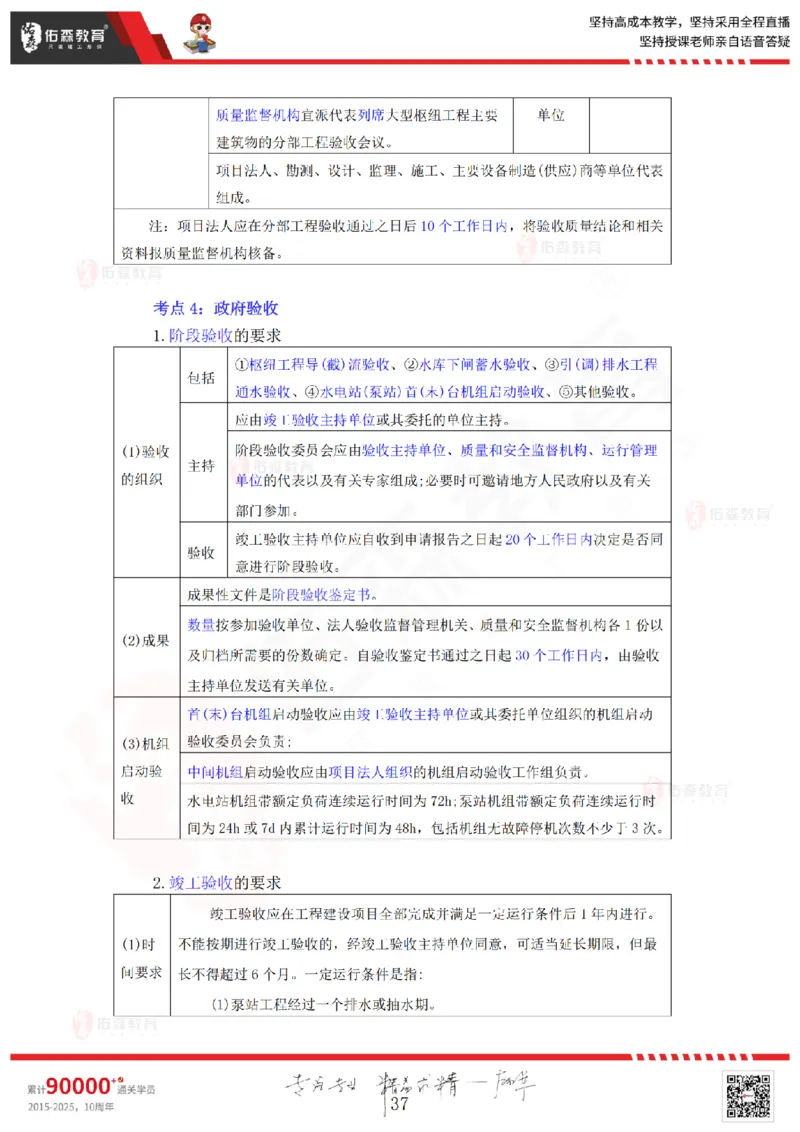 2025.9.6-9.7佑森教育赵建玲授课一建水利实务《冲刺串讲》专用讲义，版权所有，侵权必究(1)(1)_2026年一级建造师_2026年一建水利_2025年一建水利SVIP_02-基础精讲✿高端面授✿深度强化