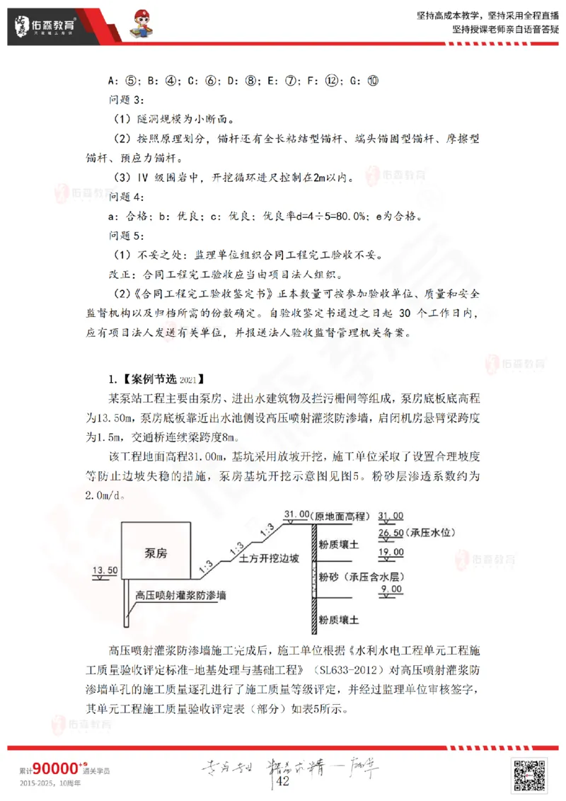 2025.9.6-9.7佑森教育赵建玲授课一建水利实务《冲刺串讲》专用讲义，版权所有，侵权必究(1)(1)_2026年一级建造师_2026年一建水利_2025年一建水利SVIP_02-基础精讲✿高端面授✿深度强化