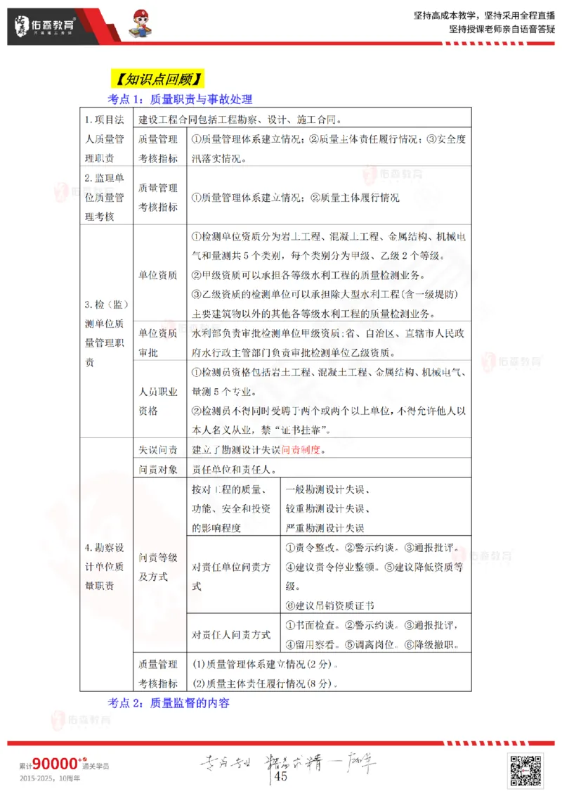 2025.9.6-9.7佑森教育赵建玲授课一建水利实务《冲刺串讲》专用讲义，版权所有，侵权必究(1)(1)_2026年一级建造师_2026年一建水利_2025年一建水利SVIP_02-基础精讲✿高端面授✿深度强化