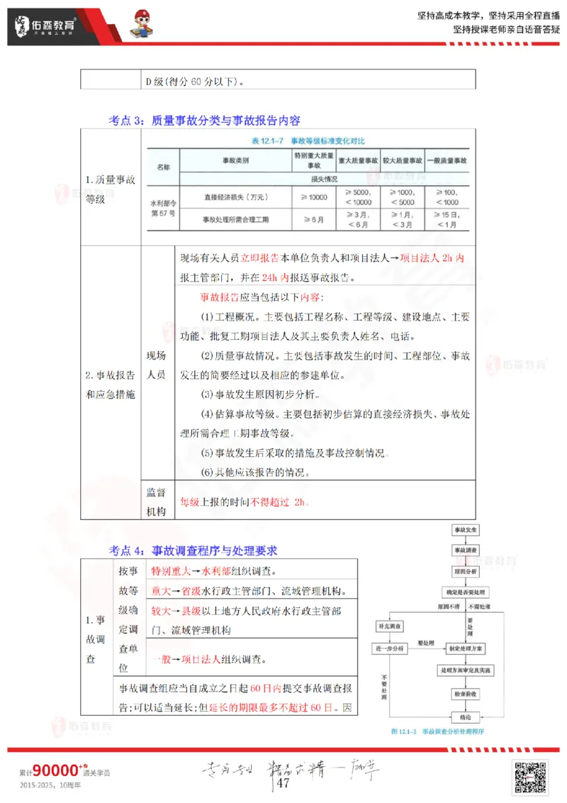 2025.9.6-9.7佑森教育赵建玲授课一建水利实务《冲刺串讲》专用讲义，版权所有，侵权必究(1)(1)_2026年一级建造师_2026年一建水利_2025年一建水利SVIP_02-基础精讲✿高端面授✿深度强化