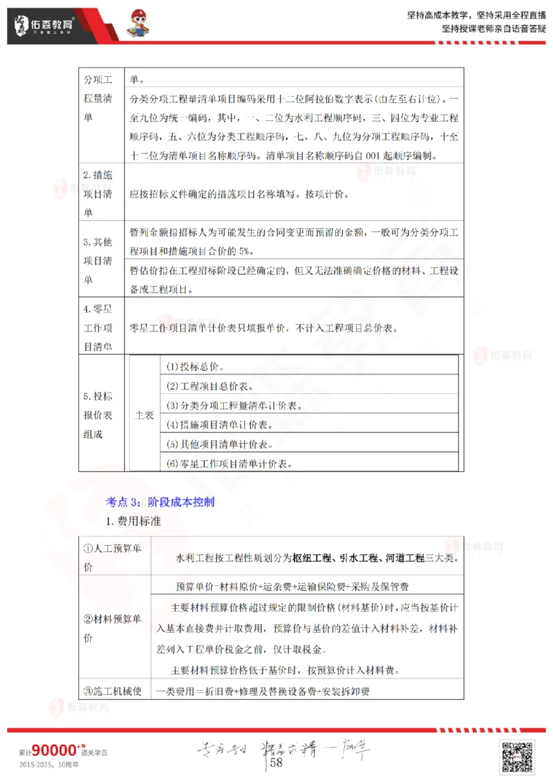 2025.9.6-9.7佑森教育赵建玲授课一建水利实务《冲刺串讲》专用讲义，版权所有，侵权必究(1)(1)_2026年一级建造师_2026年一建水利_2025年一建水利SVIP_02-基础精讲✿高端面授✿深度强化