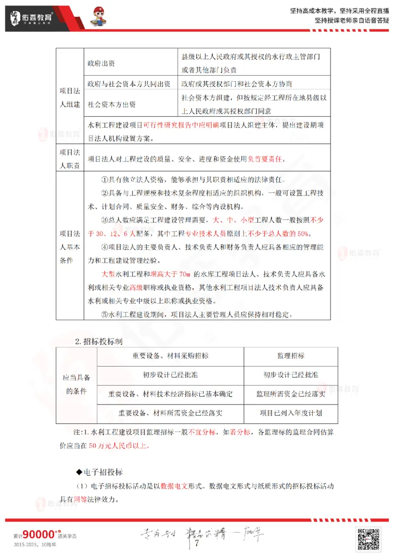 2025.9.6-9.7佑森教育赵建玲授课一建水利实务《冲刺串讲》专用讲义，版权所有，侵权必究(1)(1)_2026年一级建造师_2026年一建水利_2025年一建水利SVIP_02-基础精讲✿高端面授✿深度强化